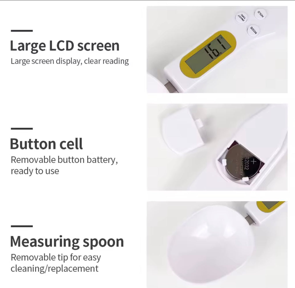 Electric spoon measures everything