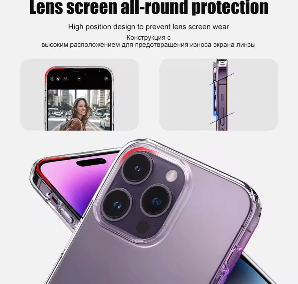 Water proof screen case